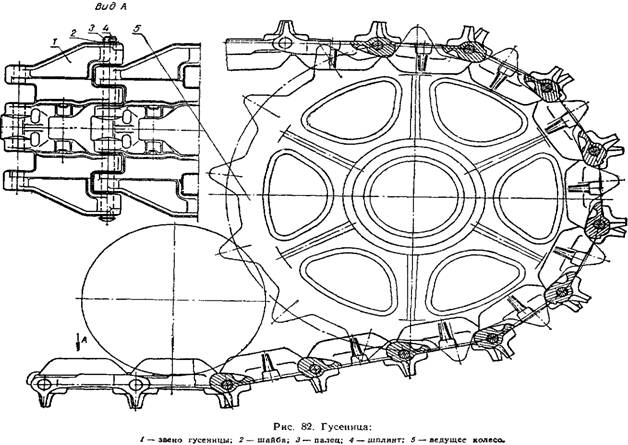 гусеницы ДТ-75 гусеницы ДТ-75