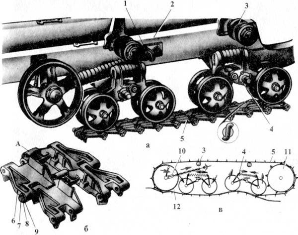 подвеска ДТ-75